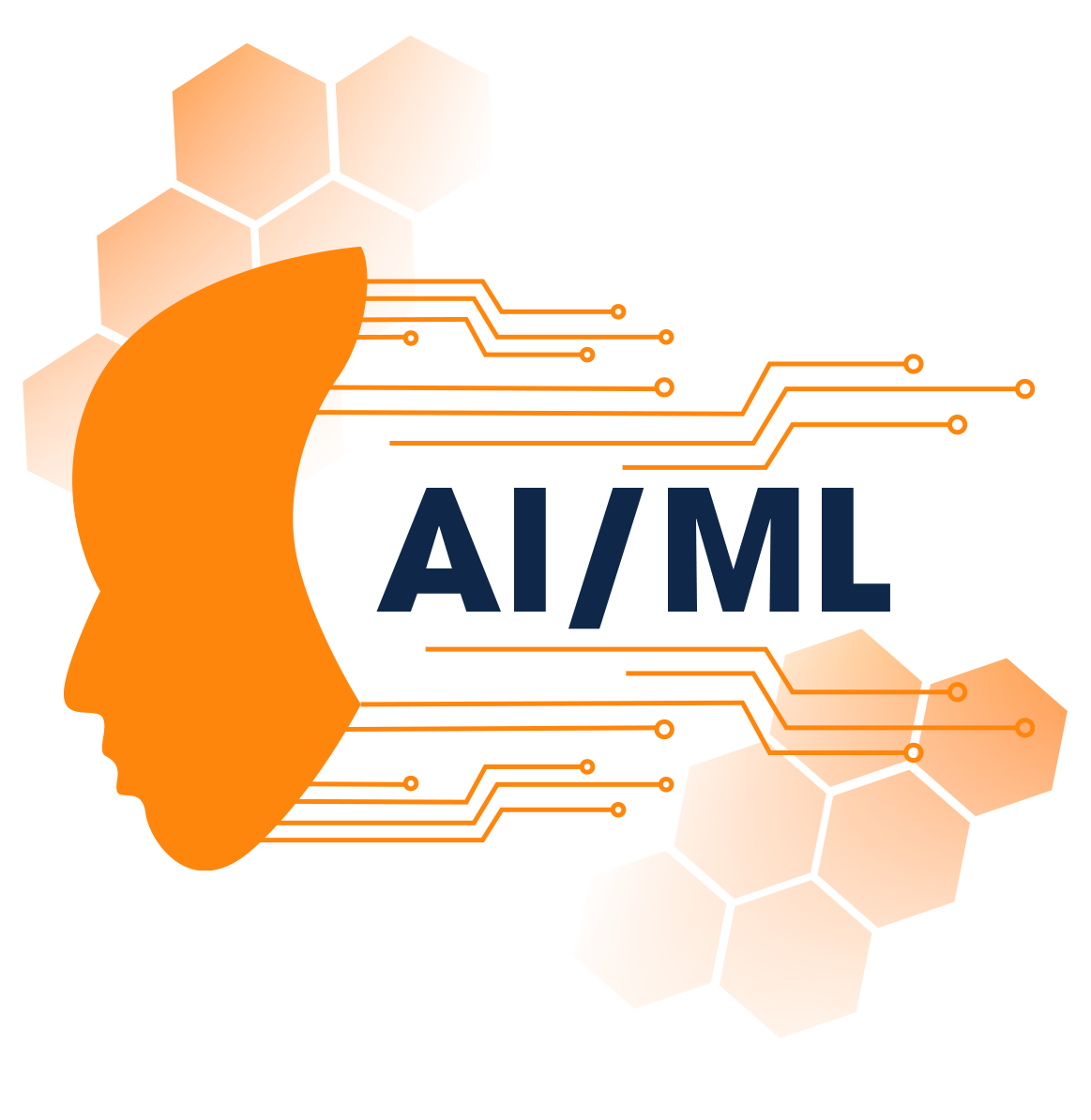 AI/ML